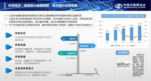 中国互联网发展报告2020 在京发布