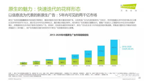 2018年中国互联网产业发展报告