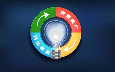 【宁波三木森网络科技发展】宁波余姚网站建设,余姚网站设计制作,余姚网站SEO优化推广_余姚电商淘宝装修_余姚微信公众号运营_余姚小程序商城开发_余姚微信营销
