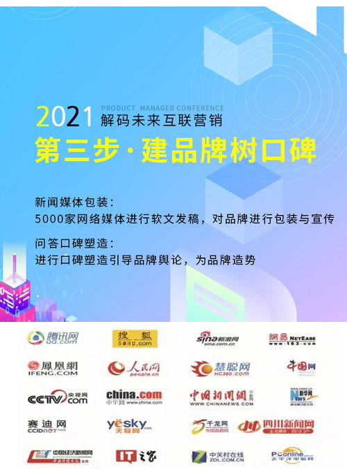 宁波网络营销推广怎么选