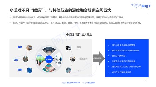 阿拉丁研究院 2020年上半年小程序互联网发展白皮书