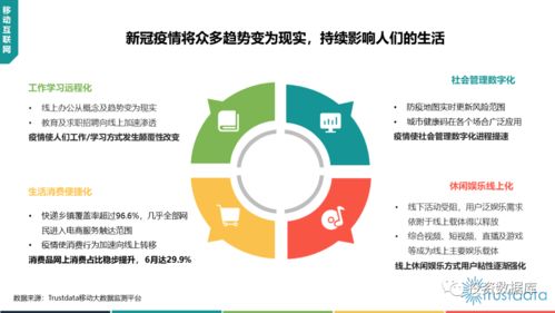2020年上半年中国移动互联网行业发展分析报告