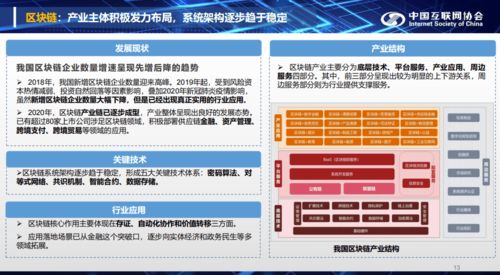中国互联网发展报告 2021 发布 2020年我国大数据产业规模达718.7亿元,增幅领跑全球