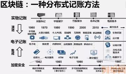 战大圣三国战记游戏开发